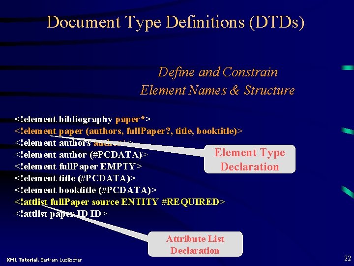 Document Type Definitions (DTDs) Define and Constrain Element Names & Structure <!element bibliography paper*>