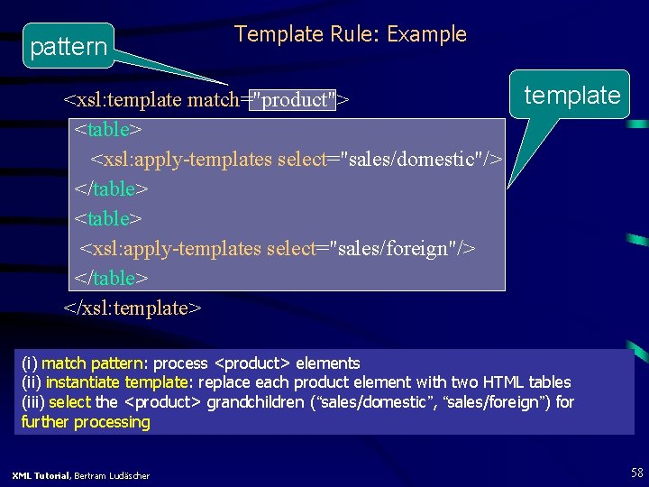pattern Template Rule: Example <xsl: template match="product"> <table> <xsl: apply-templates select="sales/domestic"/> </table> <xsl: apply-templates