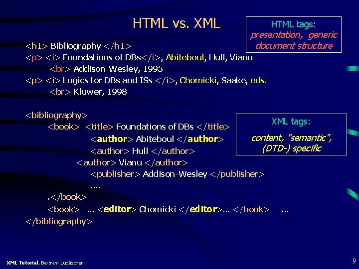 HTML vs. XML HTML tags: presentation, generic document structure <h 1> Bibliography </h 1>