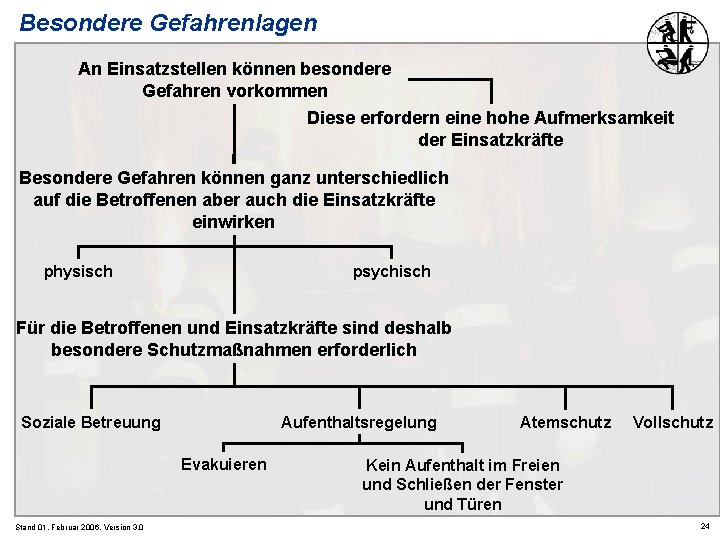 Besondere Gefahrenlagen An Einsatzstellen können besondere Gefahren vorkommen Diese erfordern eine hohe Aufmerksamkeit der