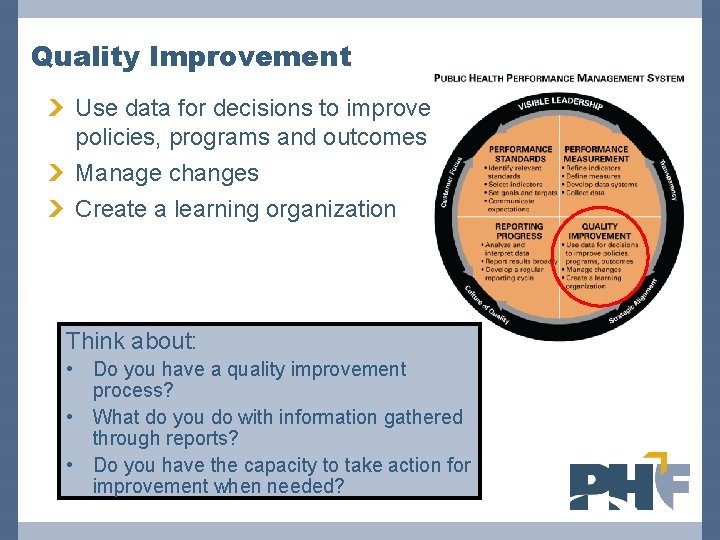 Quality Improvement Use data for decisions to improve policies, programs and outcomes Manage changes
