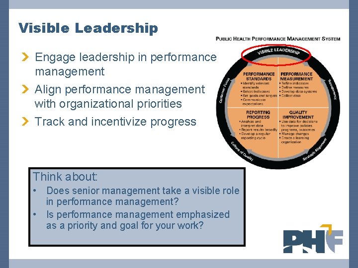 Visible Leadership Engage leadership in performance management Align performance management with organizational priorities Track