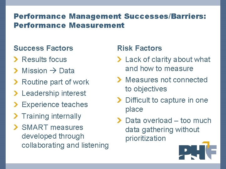 Performance Management Successes/Barriers: Performance Measurement Success Factors Results focus Mission Data Routine part of