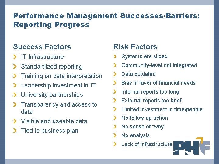 Performance Management Successes/Barriers: Reporting Progress Success Factors Risk Factors IT Infrastructure Systems are siloed