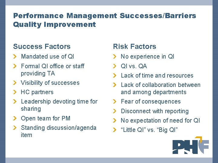 Performance Management Successes/Barriers Quality Improvement Success Factors Risk Factors Mandated use of QI No