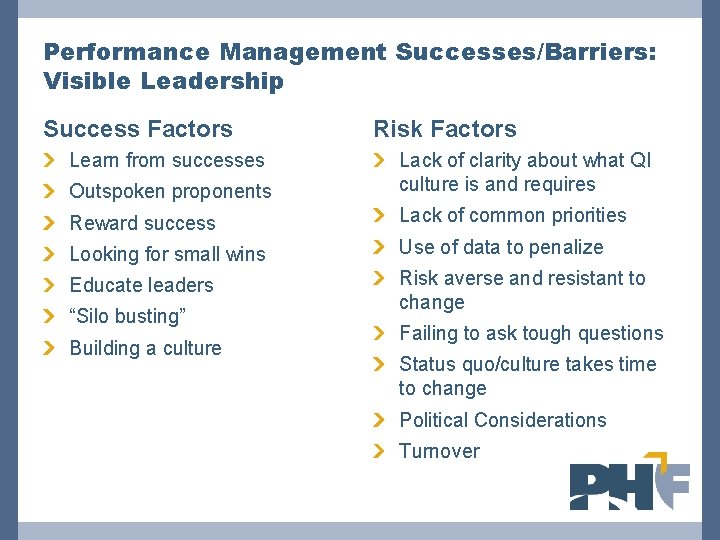 Performance Management Successes/Barriers: Visible Leadership Success Factors Learn from successes Risk Factors Outspoken proponents