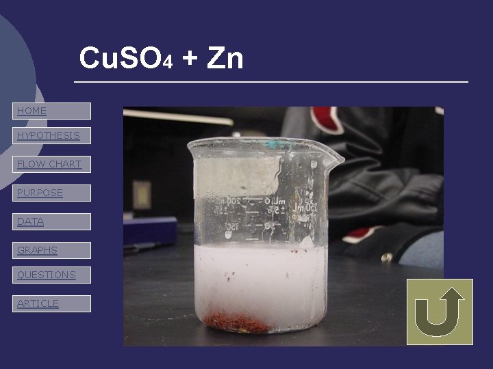 Cu. SO 4 + Zn HOME HYPOTHESIS FLOW CHART PURPOSE DATA GRAPHS QUESTIONS ARTICLE