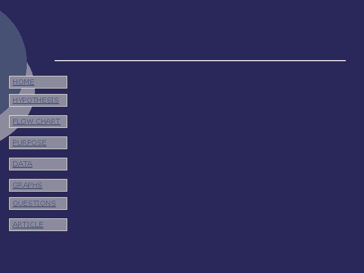 HOME HYPOTHESIS FLOW CHART PURPOSE DATA GRAPHS QUESTIONS ARTICLE 