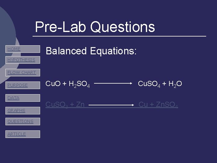 Pre-Lab Questions HOME Balanced Equations: HYPOTHESIS FLOW CHART PURPOSE Cu. O + H 2