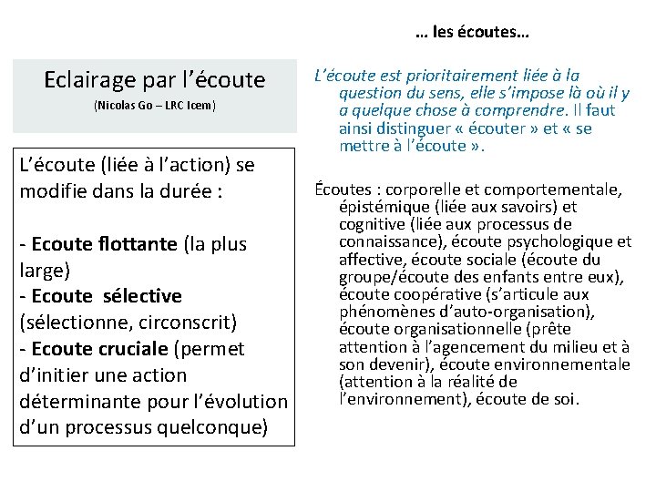 … les écoutes… Eclairage par l’écoute (Nicolas Go – LRC Icem) L’écoute (liée à