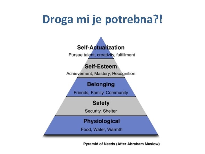 Droga mi je potrebna? ! 