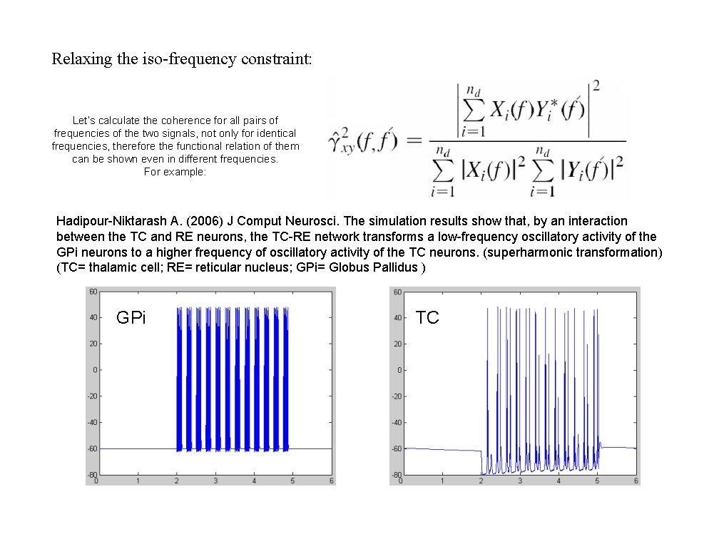 Relaxing the iso-frequency constraint: Let’s calculate the coherence for all pairs of frequencies of