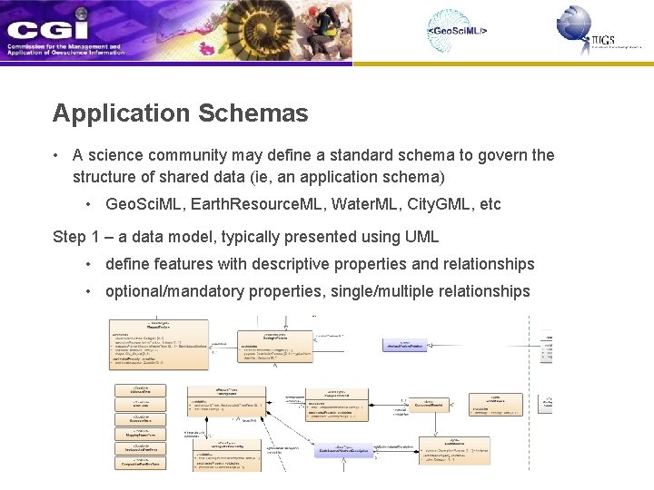 Application Schemas • A science community may define a standard schema to govern the