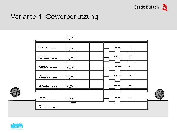 Variante 1: Gewerbenutzung 