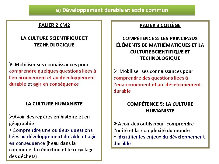 a) Développement durable et socle commun PALIER 2 CM 2 PALIER 3 COLLÈGE LA