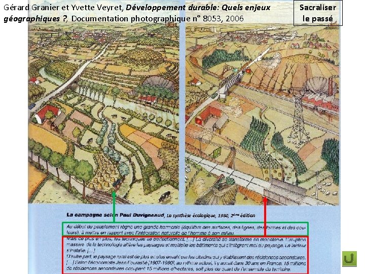 Gérard Granier et Yvette Veyret, Développement durable: Quels enjeux géographiques ? , Documentation photographique