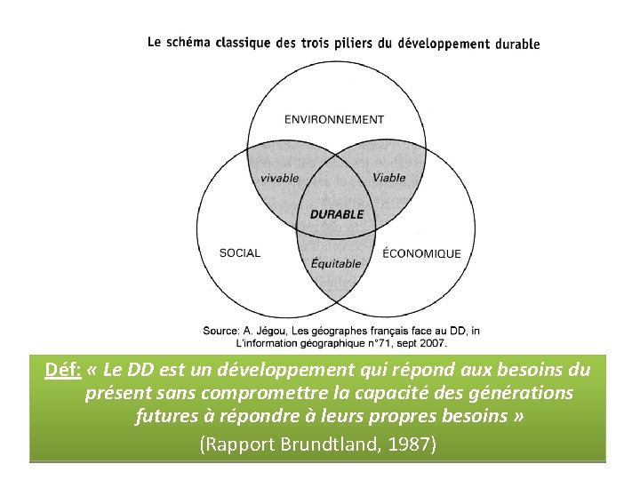 Déf: « Le DD est un développement qui répond aux besoins du présent sans