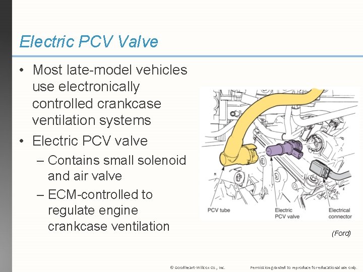 Electric PCV Valve • Most late-model vehicles use electronically controlled crankcase ventilation systems •