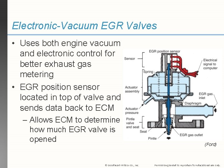 Electronic-Vacuum EGR Valves • Uses both engine vacuum and electronic control for better exhaust