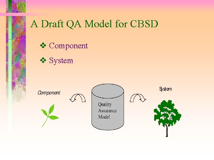 A Draft QA Model for CBSD Component System 