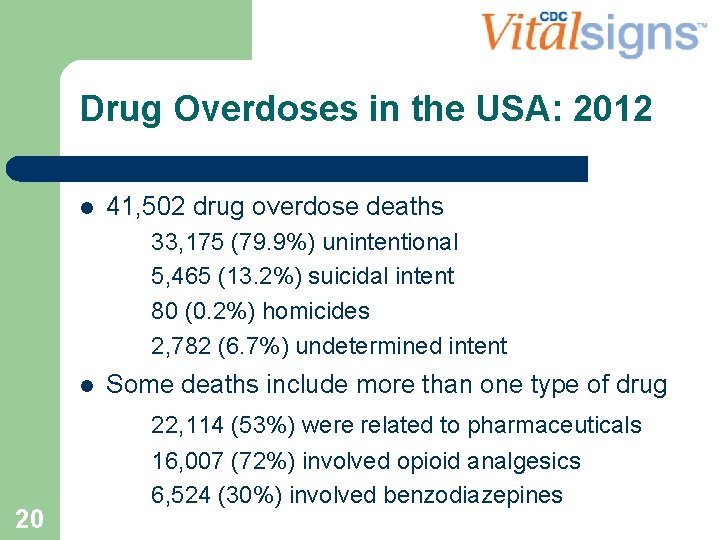 Drug Overdoses in the USA: 2012 l 41, 502 drug overdose deaths 33, 175