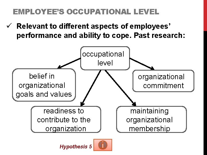 EMPLOYEE’S OCCUPATIONAL LEVEL ü Relevant to different aspects of employees’ performance and ability to
