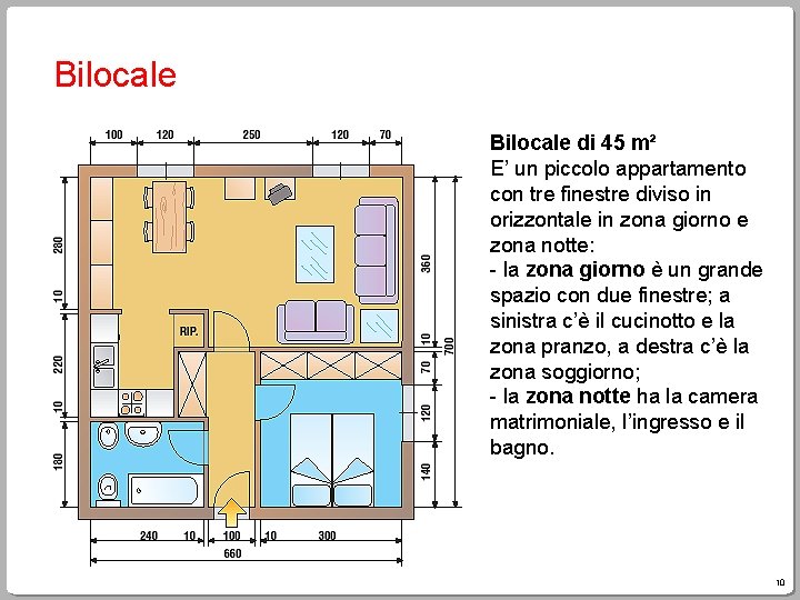 Bilocale di 45 m² E’ un piccolo appartamento con tre finestre diviso in orizzontale