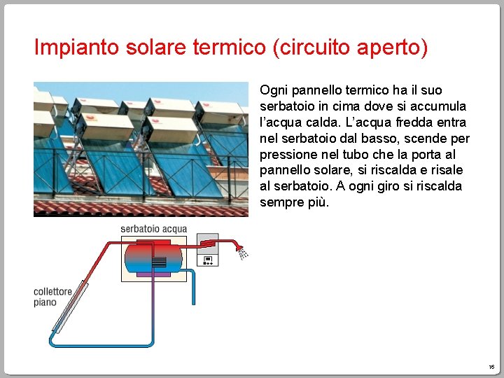 Impianto solare termico (circuito aperto) Ogni pannello termico ha il suo serbatoio in cima