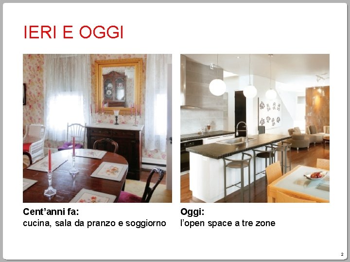 IERI E OGGI Cent’anni fa: cucina, sala da pranzo e soggiorno Oggi: l’open space