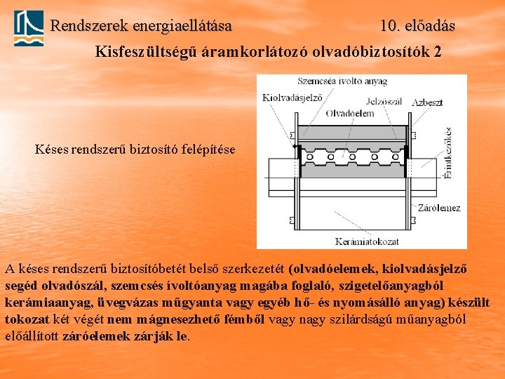 Rendszerek energiaellátása 10. előadás Kisfeszültségű áramkorlátozó olvadóbiztosítók 2 Késes rendszerű biztosító felépítése A késes