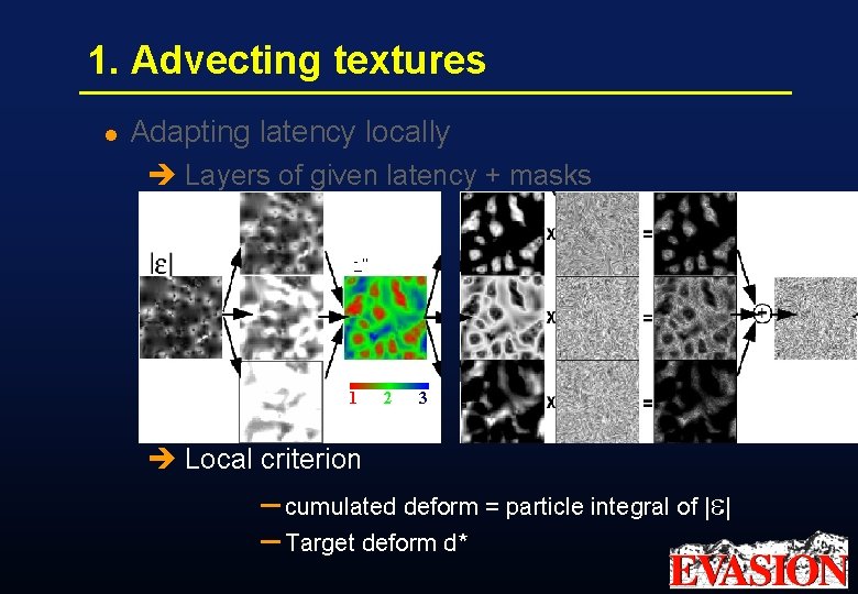 1. Advecting textures l Adapting latency locally è Layers of given latency + masks