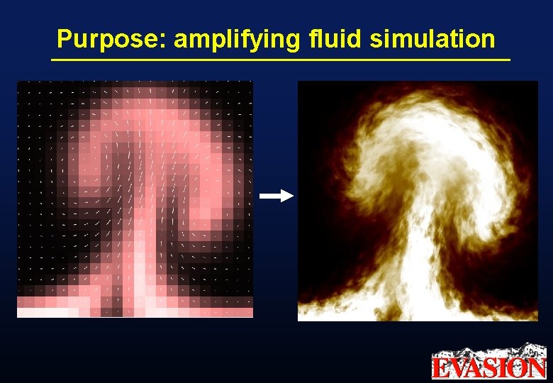 Purpose: amplifying fluid simulation 