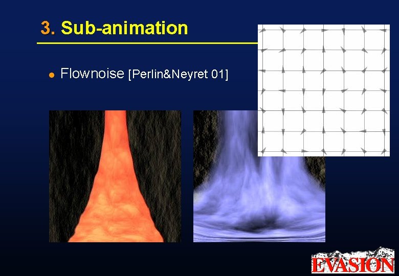 3. Sub-animation l Flownoise [Perlin&Neyret 01] 