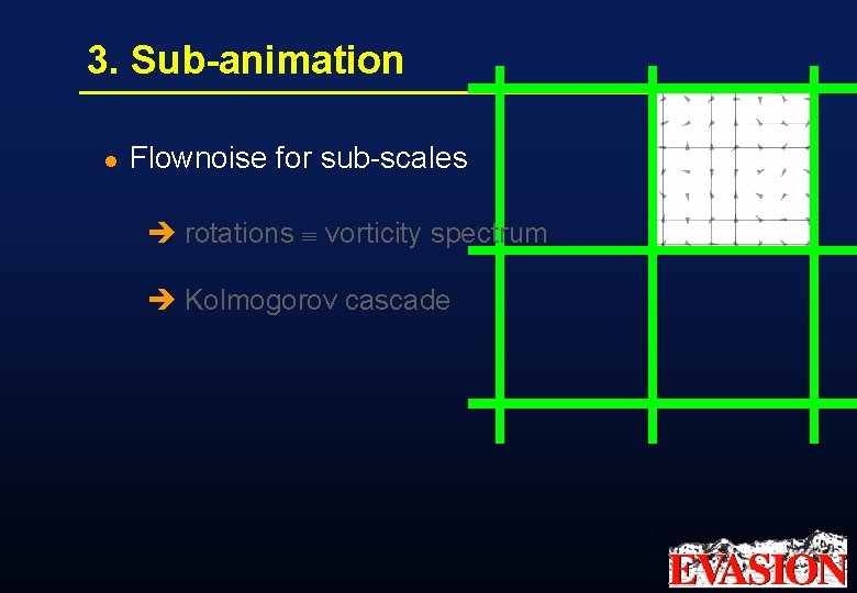 3. Sub-animation l Flownoise for sub-scales è rotations vorticity spectrum è Kolmogorov cascade 