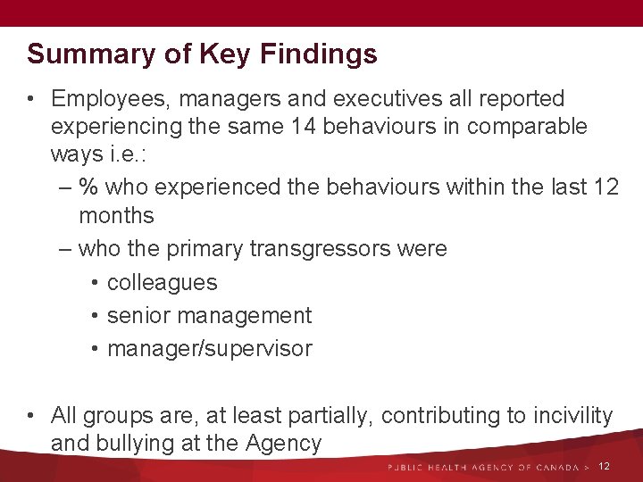 Summary of Key Findings • Employees, managers and executives all reported experiencing the same