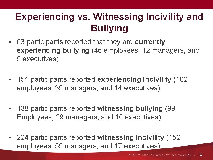 Experiencing vs. Witnessing Incivility and Bullying • 63 participants reported that they are currently