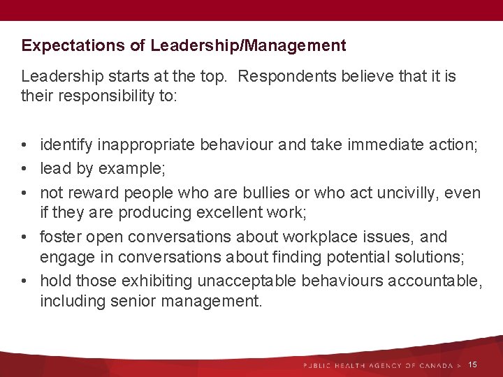Expectations of Leadership/Management Leadership starts at the top. Respondents believe that it is their
