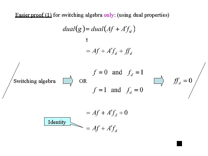 Easier proof (1) for switching algebra only: (using dual properties) Switching algebra Identity OR