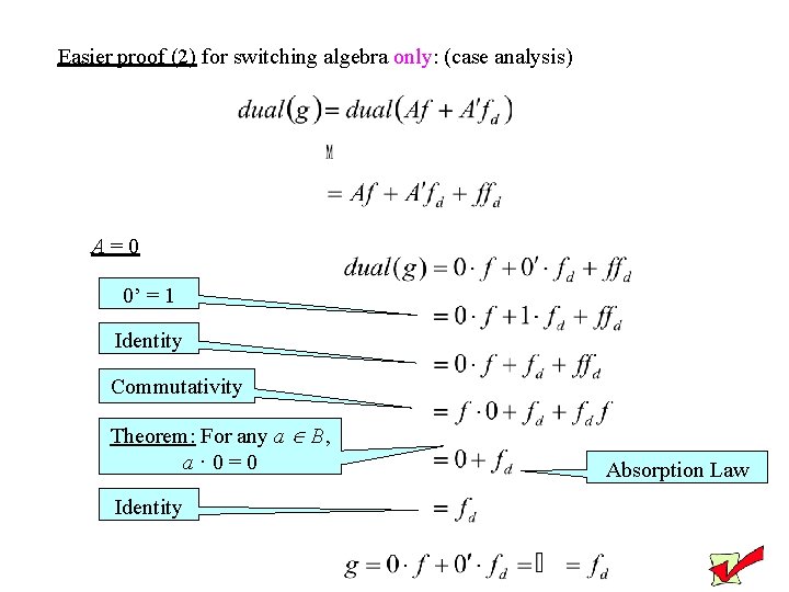 Easier proof (2) for switching algebra only: (case analysis) A=0 0’ = 1 Identity