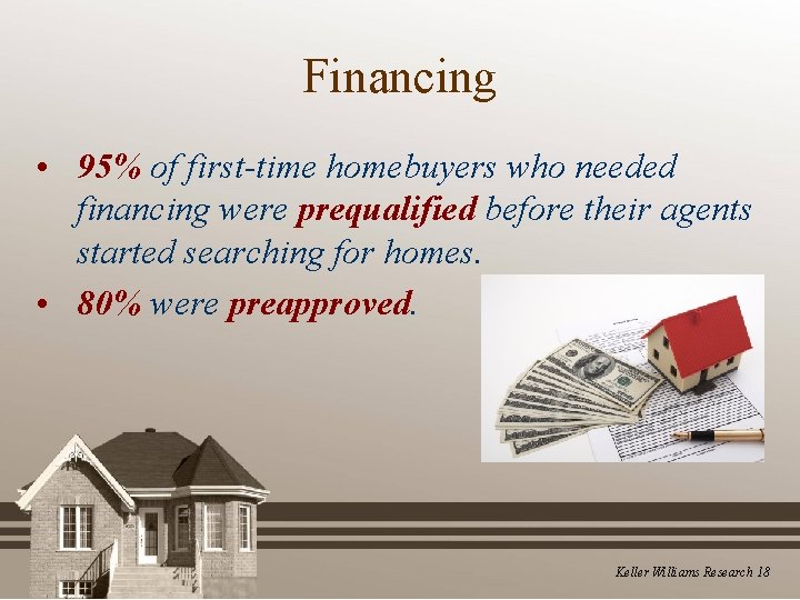 Financing • 95% of first-time homebuyers who needed financing were prequalified before their agents