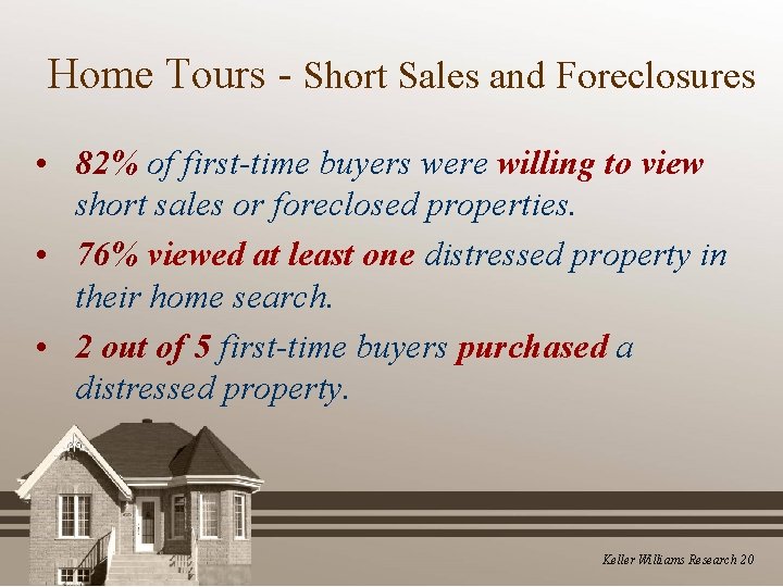 Home Tours - Short Sales and Foreclosures • 82% of first-time buyers were willing