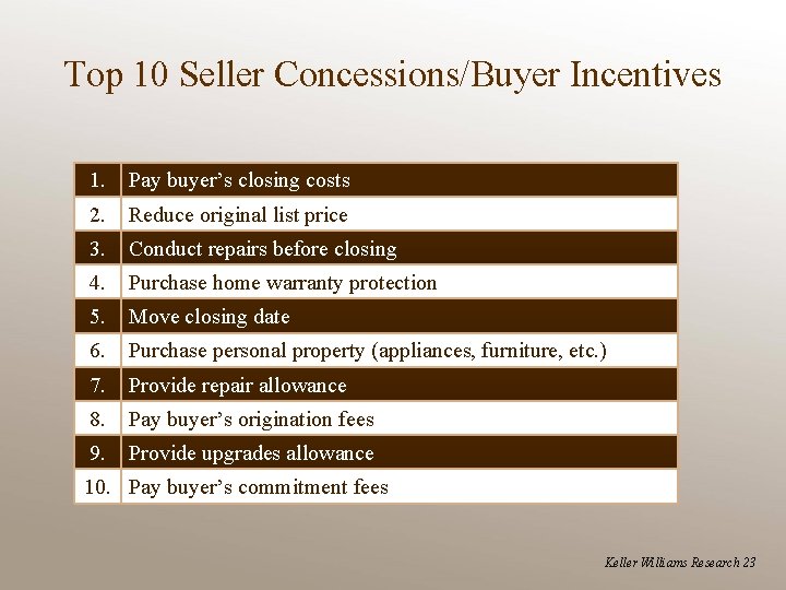 Top 10 Seller Concessions/Buyer Incentives 1. Pay buyer’s closing costs 2. Reduce original list