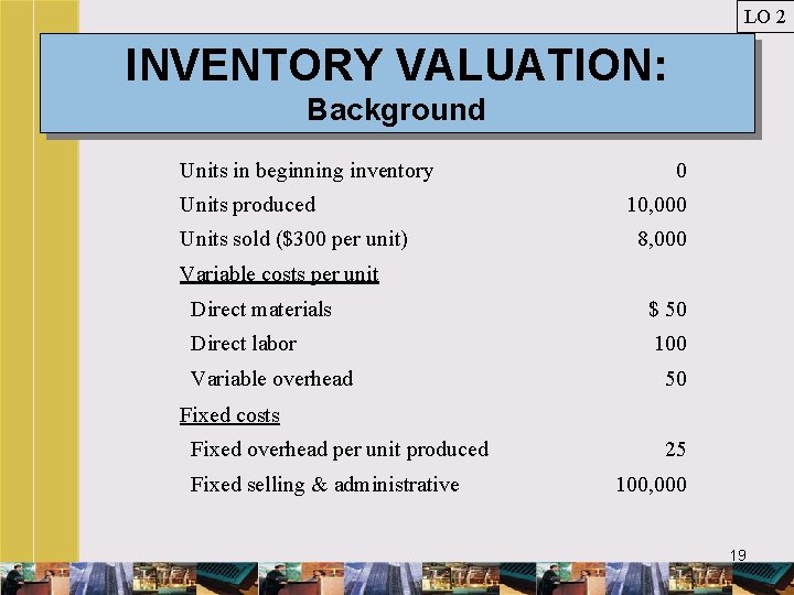 LO 2 INVENTORY VALUATION: Background Units in beginning inventory Units produced Units sold ($300
