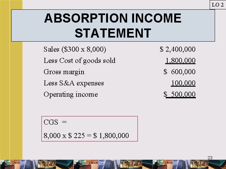 LO 2 ABSORPTION INCOME STATEMENT Sales ($300 x 8, 000) Less Cost of goods