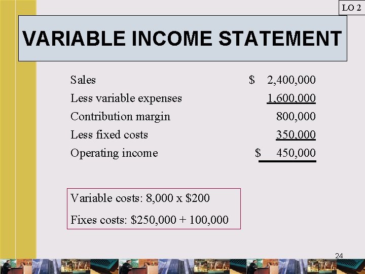 LO 2 VARIABLE INCOME STATEMENT Sales Less variable expenses Contribution margin Less fixed costs