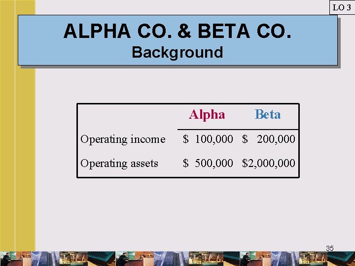 LO 3 ALPHA CO. & BETA CO. Background Alpha Beta Operating income $ 100,