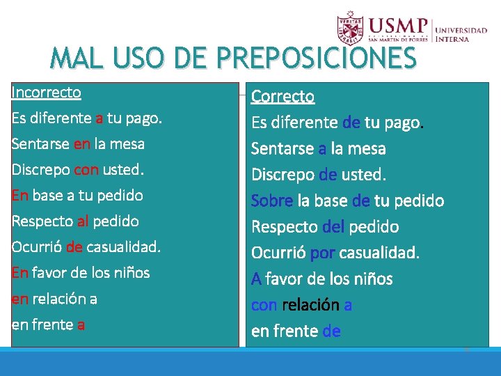 MAL USO DE PREPOSICIONES Incorrecto Es diferente a tu pago. Sentarse en la mesa