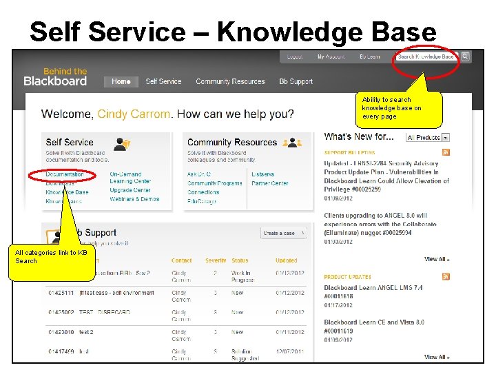 Self Service – Knowledge Base Ability to search knowledge base on every page All