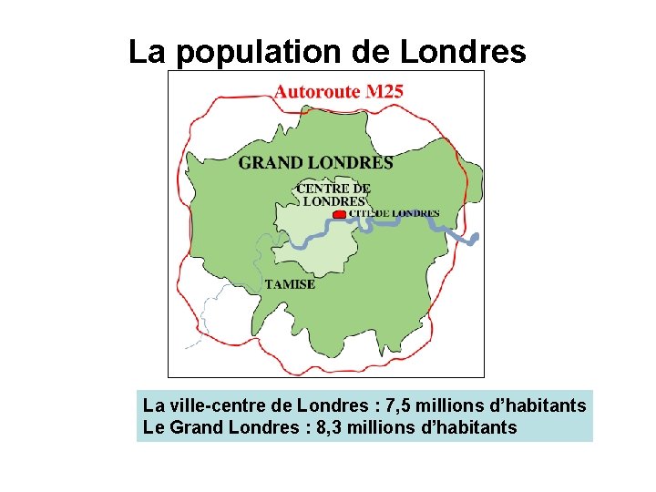 La population de Londres La ville-centre de Londres : 7, 5 millions d’habitants Le