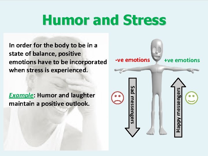 Humor and Stress Sad messengers Example: Humor and laughter maintain a positive outlook. -ve